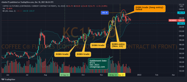 Click to Enlarge

Name: KC1!_2021-12-18_01-24-13.png
Size: 161 KB