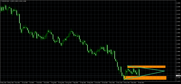 Click to Enlarge

Name: EURUSDDaily.png
Size: 58 KB