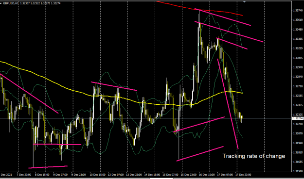 Click to Enlarge

Name: tracking roc gbpusd.png
Size: 53 KB