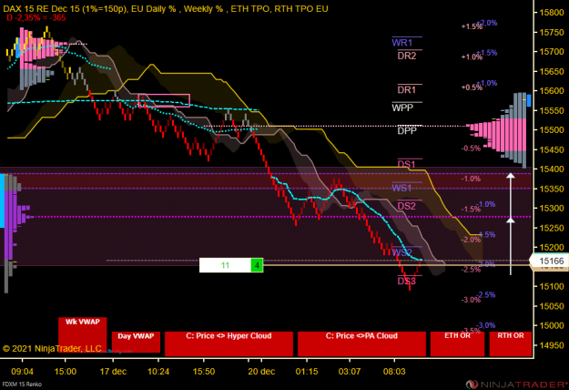 Click to Enlarge

Name: DAX Mini.png
Size: 78 KB