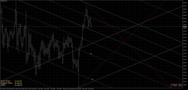 Click to Enlarge

Name: XAUUSD.aH4.png
Size: 95 KB