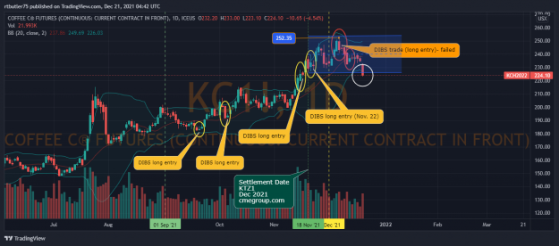 Click to Enlarge

Name: KC1!_2021-12-20_23-42-52.png
Size: 163 KB