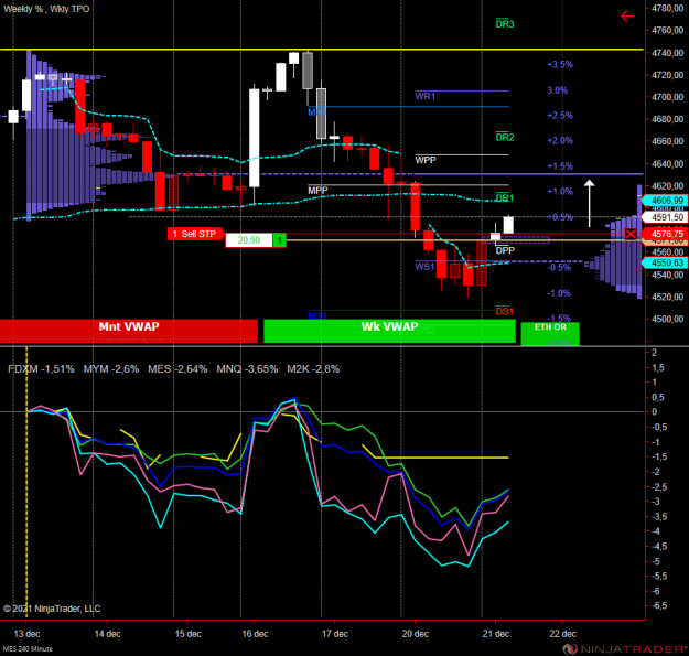 Click to Enlarge

Name: %%% Chart.png
Size: 102 KB