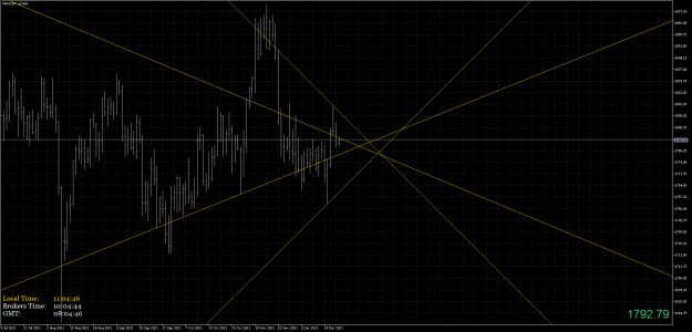 Click to Enlarge

Name: XAUUSD.aDaily.png
Size: 79 KB