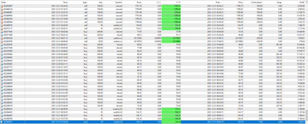 Click to Enlarge

Name: MetaTrader 4 IC Markets.png
Size: 114 KB