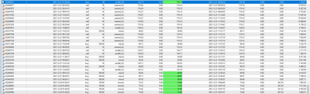 Click to Enlarge

Name: MetaTrader 4 IC Markets2.png
Size: 86 KB
