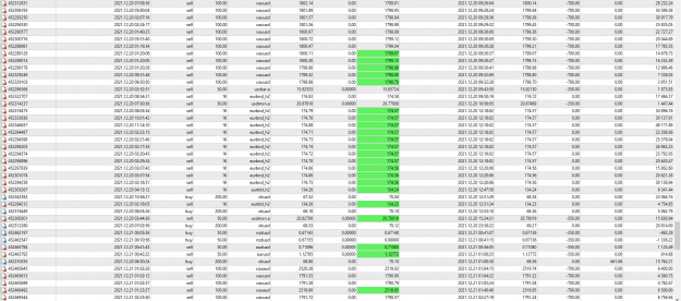 Click to Enlarge

Name: MetaTrader 4 IC Markets3.png
Size: 128 KB