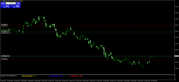 Click to Enlarge

Name: EURBBL_H2M5.png
Size: 41 KB