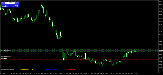Click to Enlarge

Name: XAUAUDM5.png
Size: 54 KB