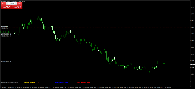 Click to Enlarge

Name: EURBBL_H2M5.png
Size: 39 KB
