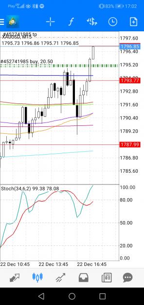 Click to Enlarge

Name: Screenshot_20211222_170223_net.metaquotes.metatrader4.jpg
Size: 545 KB