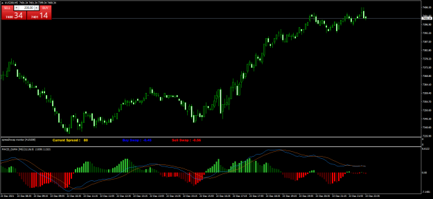 Click to Enlarge

Name: AUS200M5.png
Size: 52 KB