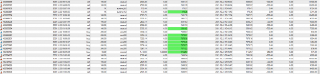 Click to Enlarge

Name: MetaTrader 4 IC MarketsA.png
Size: 65 KB