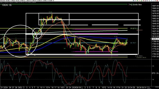Click to Enlarge

Name: 6 gbp weekly.jpg
Size: 481 KB