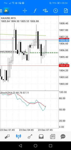 Click to Enlarge

Name: Screenshot_20211223_080405_net.metaquotes.metatrader4.jpg
Size: 475 KB