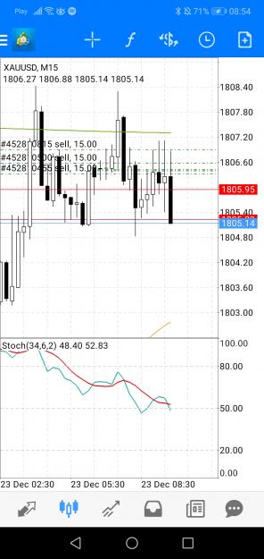 Click to Enlarge

Name: Screenshot_20211223_085410_net.metaquotes.metatrader4.jpg
Size: 516 KB