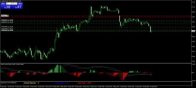 Click to Enlarge

Name: XBRUSDM5.png
Size: 59 KB