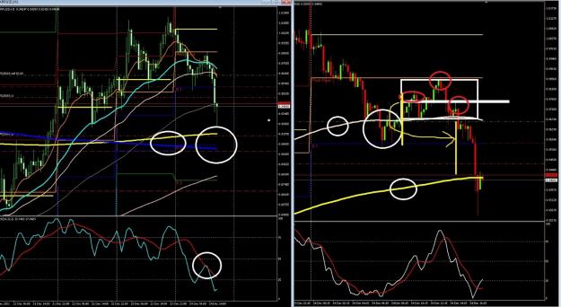Click to Enlarge

Name: 6 gbp weekly.jpg
Size: 284 KB