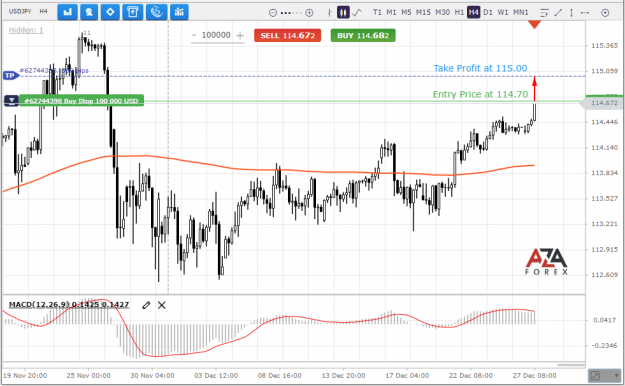 Click to Enlarge

Name: usdjpy-27-12-21-l.png
Size: 71 KB