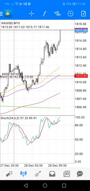 Click to Enlarge

Name: Screenshot_20211228_114245_net.metaquotes.metatrader4.jpg
Size: 556 KB
