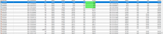 Click to Enlarge

Name: MetaTrader 4 IC Markets.png
Size: 59 KB