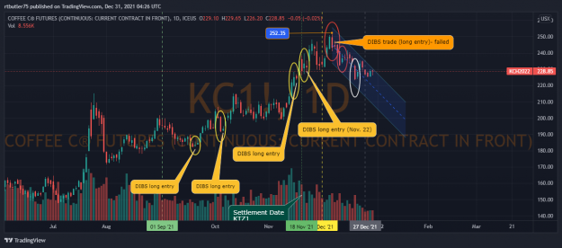 Click to Enlarge

Name: KC1!_2021-12-30_23-26-48.png
Size: 149 KB