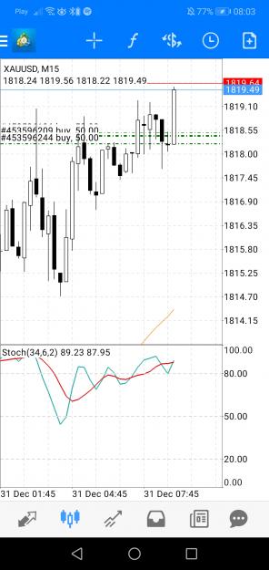 Click to Enlarge

Name: Screenshot_20211231_080336_net.metaquotes.metatrader4.jpg
Size: 487 KB