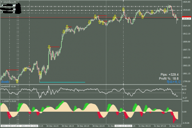 Click to Enlarge

Name: GOLDmicroM5.png
Size: 48 KB
