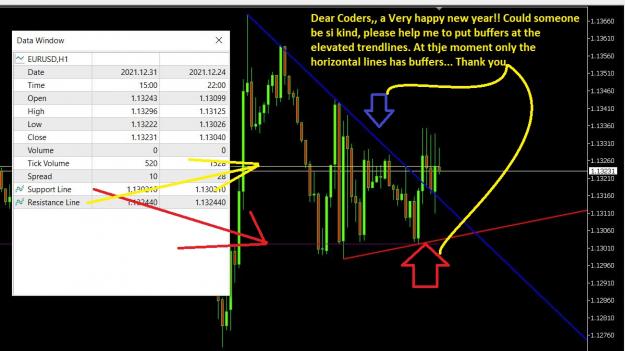 Click to Enlarge

Name: Aurotrendlines.JPG
Size: 194 KB