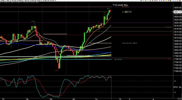Click to Enlarge

Name: 6 gbp weekly.jpg
Size: 342 KB