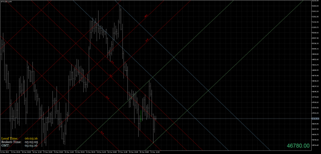 Click to Enlarge

Name: BTCUSD.aH4.png
Size: 109 KB