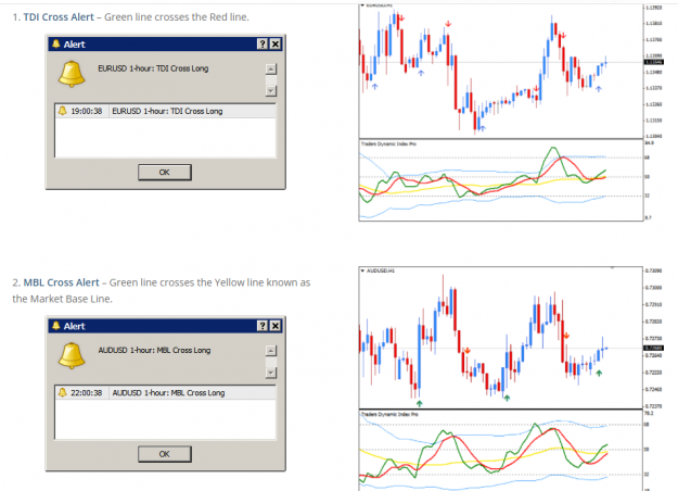 Click to Enlarge

Name: TDI CROSS ALERTS.png
Size: 129 KB