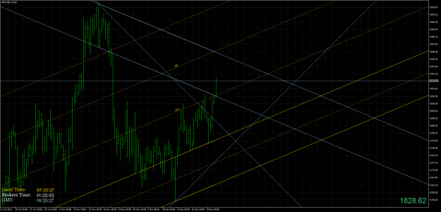 Click to Enlarge

Name: XAUUSD.aH12.png
Size: 98 KB