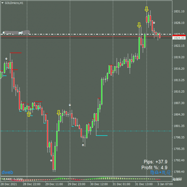 Click to Enlarge

Name: GOLDmicroH1.png
Size: 32 KB