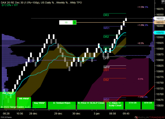 Click to Enlarge

Name: DAX Micro.png.PNG
Size: 69 KB