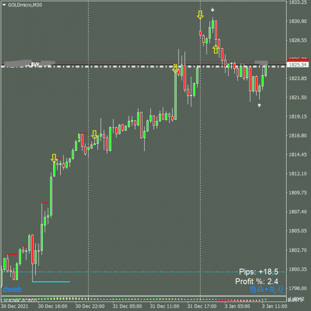 Click to Enlarge

Name: GOLDmicroM30.png
Size: 31 KB