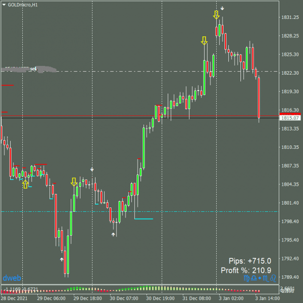 Click to Enlarge

Name: GOLDmicroH1.png
Size: 33 KB