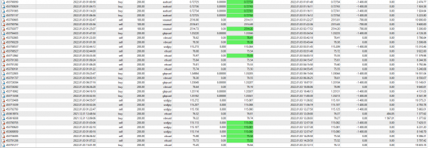 Click to Enlarge

Name: MetaTrader 4 IC Markets.png
Size: 100 KB