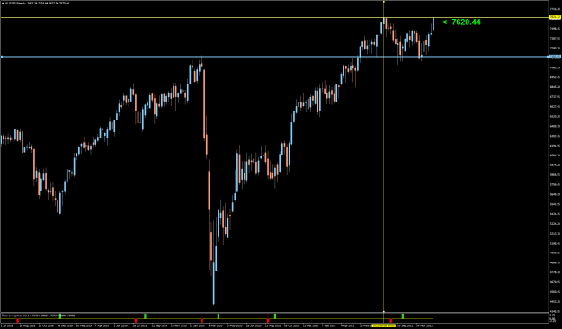Click to Enlarge

Name: AUS200Weekly.png
Size: 69 KB