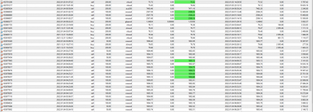 Click to Enlarge

Name: MetaTrader 4 IC Markets.png
Size: 102 KB