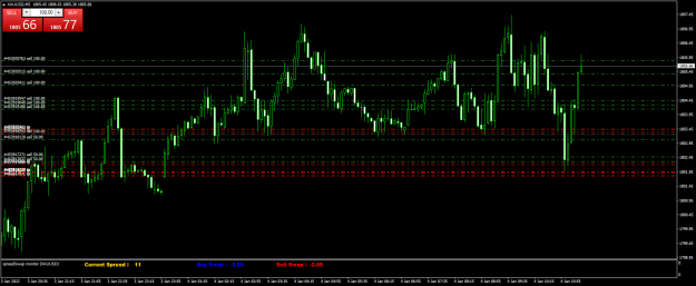 Click to Enlarge

Name: XAUUSDM5.png
Size: 71 KB