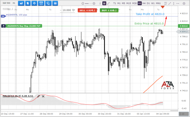 Click to Enlarge

Name: SP500-4-01-22-l.png
Size: 65 KB