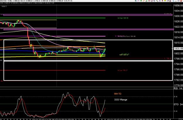 Click to Enlarge

Name: 6 gbp weekly.jpg
Size: 334 KB