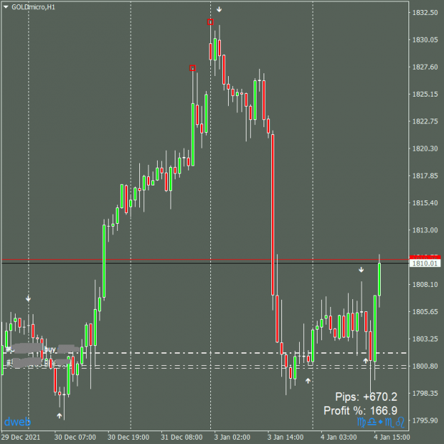 Click to Enlarge

Name: GOLDmicroH1.png
Size: 30 KB
