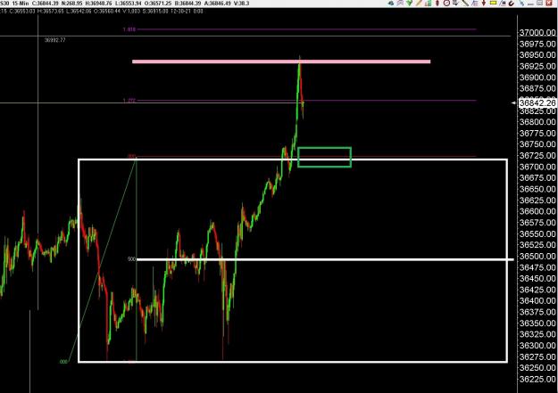 Click to Enlarge

Name: 6 gbp weekly.jpg
Size: 209 KB