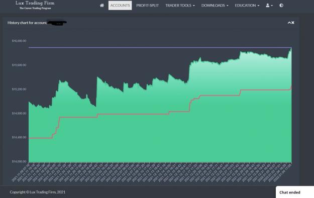Click to Enlarge

Name: lux goal made.jpg
Size: 185 KB