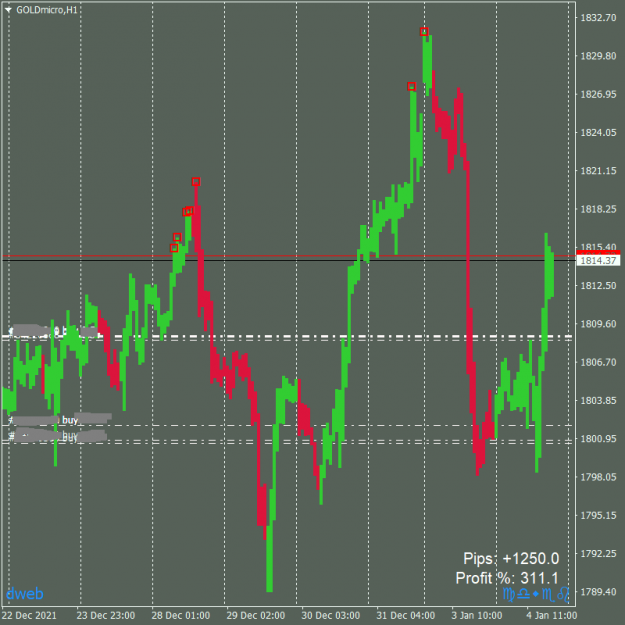 Click to Enlarge

Name: GOLDmicroH1a.png
Size: 33 KB