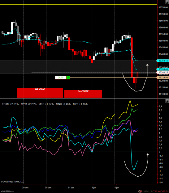 Click to Enlarge

Name: %%% Chart.png
Size: 114 KB