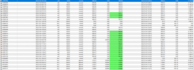Click to Enlarge

Name: MetaTrader 4 IC Markets.png
Size: 104 KB
