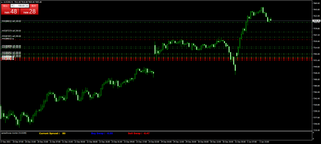 Click to Enlarge

Name: AUS200H1.png
Size: 55 KB